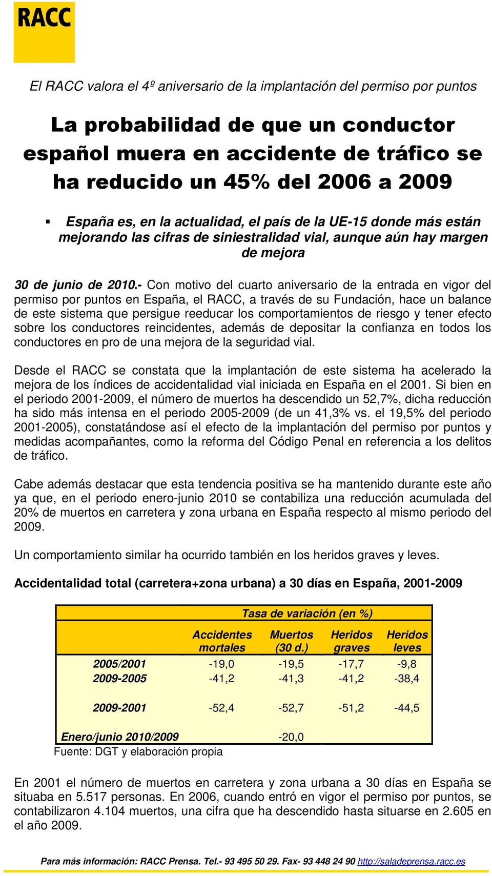 - Con motivo del cuarto aniversario de la entrada en vigor del permiso por puntos en España, el RACC, a través de su Fundación, hace un balance de este sistema que persigue reeducar los