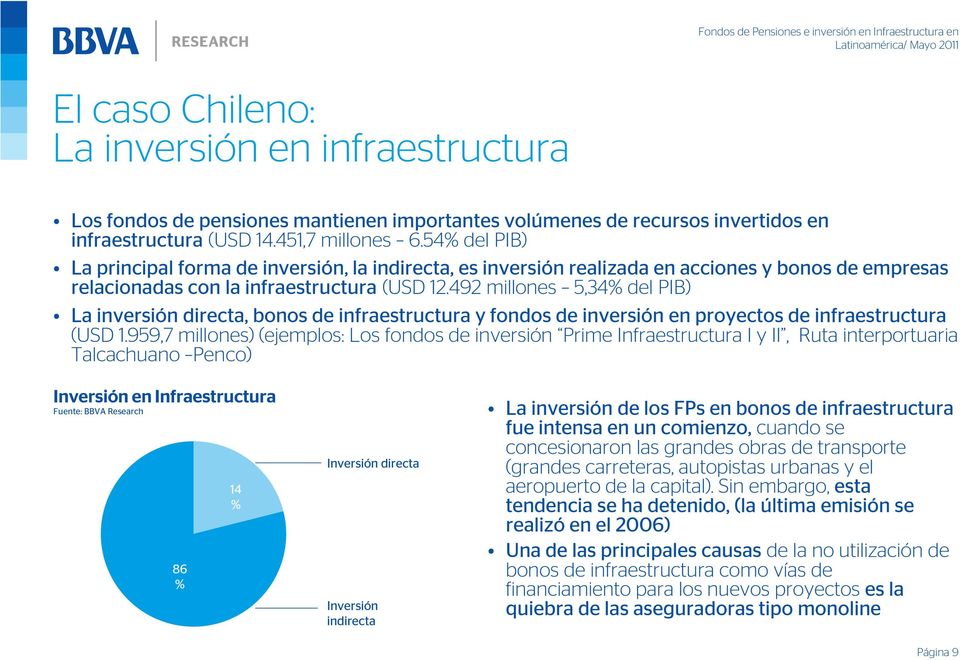 492 millones 5,34% del PIB) La inversión directa, bonos de infraestructura y fondos de inversión en proyectos de infraestructura (USD 1.
