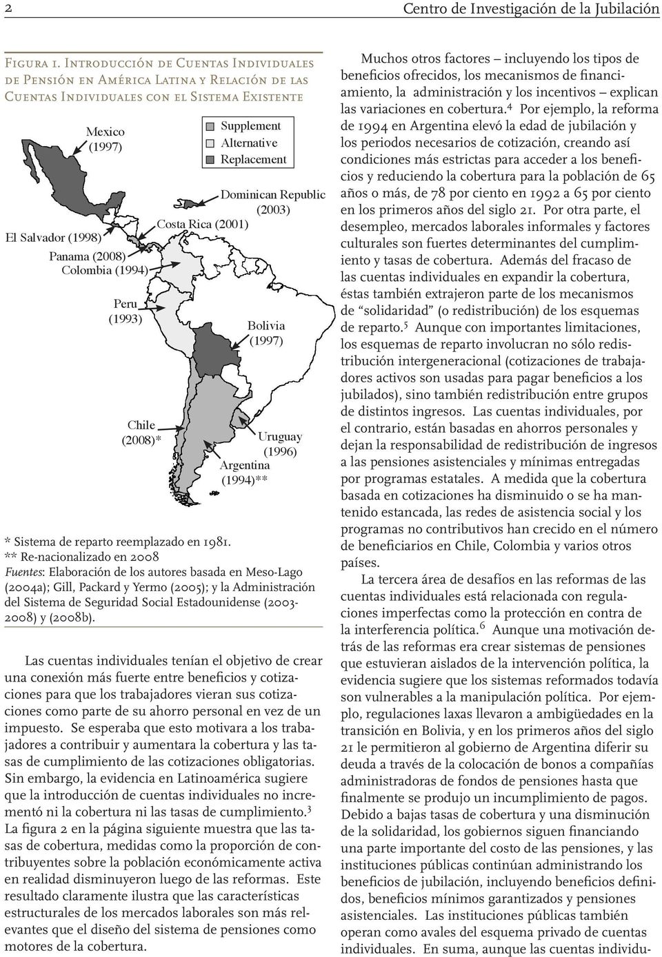 Supplement Alternative Replacement Dominican Republic (2003) Costa Rica (2001) Bolivia (1997) Uruguay (1996) Argentina (1994)** * Sistema de reparto reemplazado en 1981.