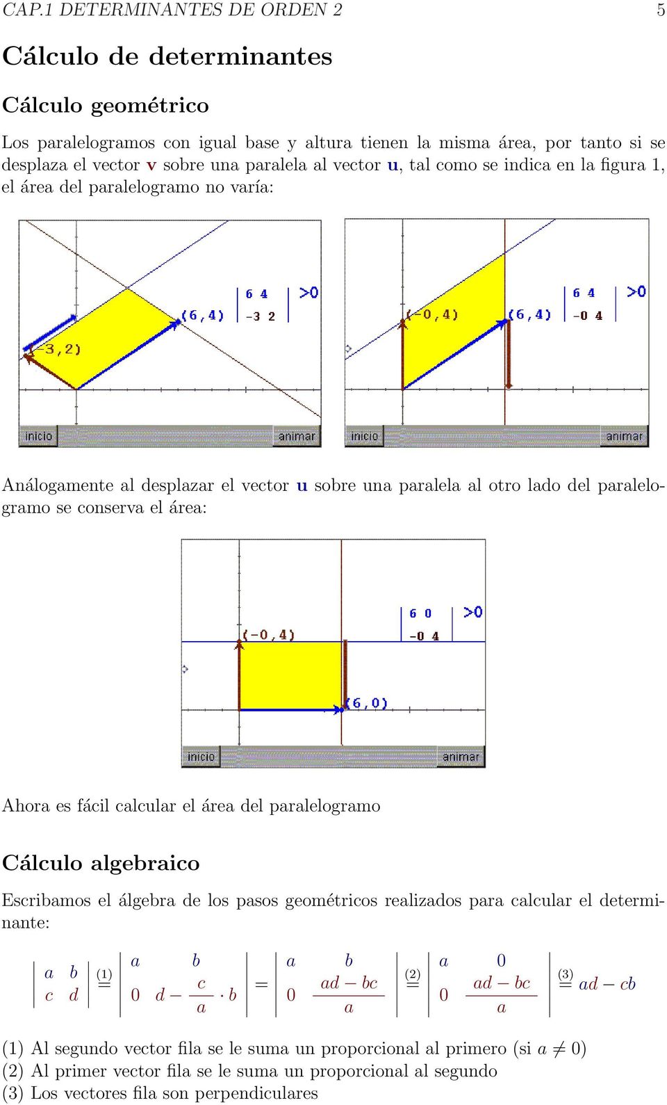 área: Ahora es fácil calcular el área del paralelogramo Cálculo algebraico Escribamos el álgebra de los pasos geométricos realizados para calcular el determinante: a c b d 1 a b 0 d c a a b 0 b