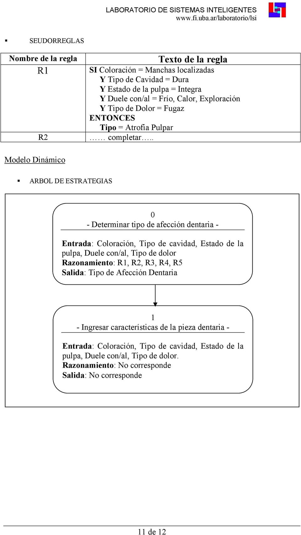 . Modelo Dinámico ARBOL DE ESTRATEGIAS 0 - Determinar tipo de afección dentaria - Entrada: Coloración, Tipo de cavidad, Estado de la pulpa, Duele con/al, Tipo de dolor