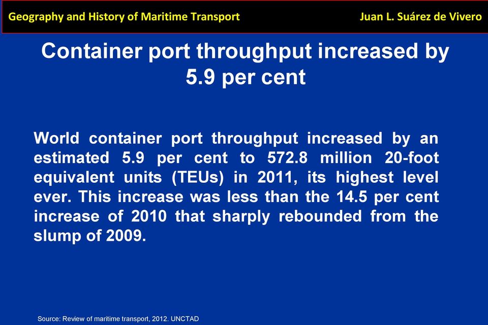 8 million 20-foot equivalent units (TEUs) in 2011, its highest level ever.