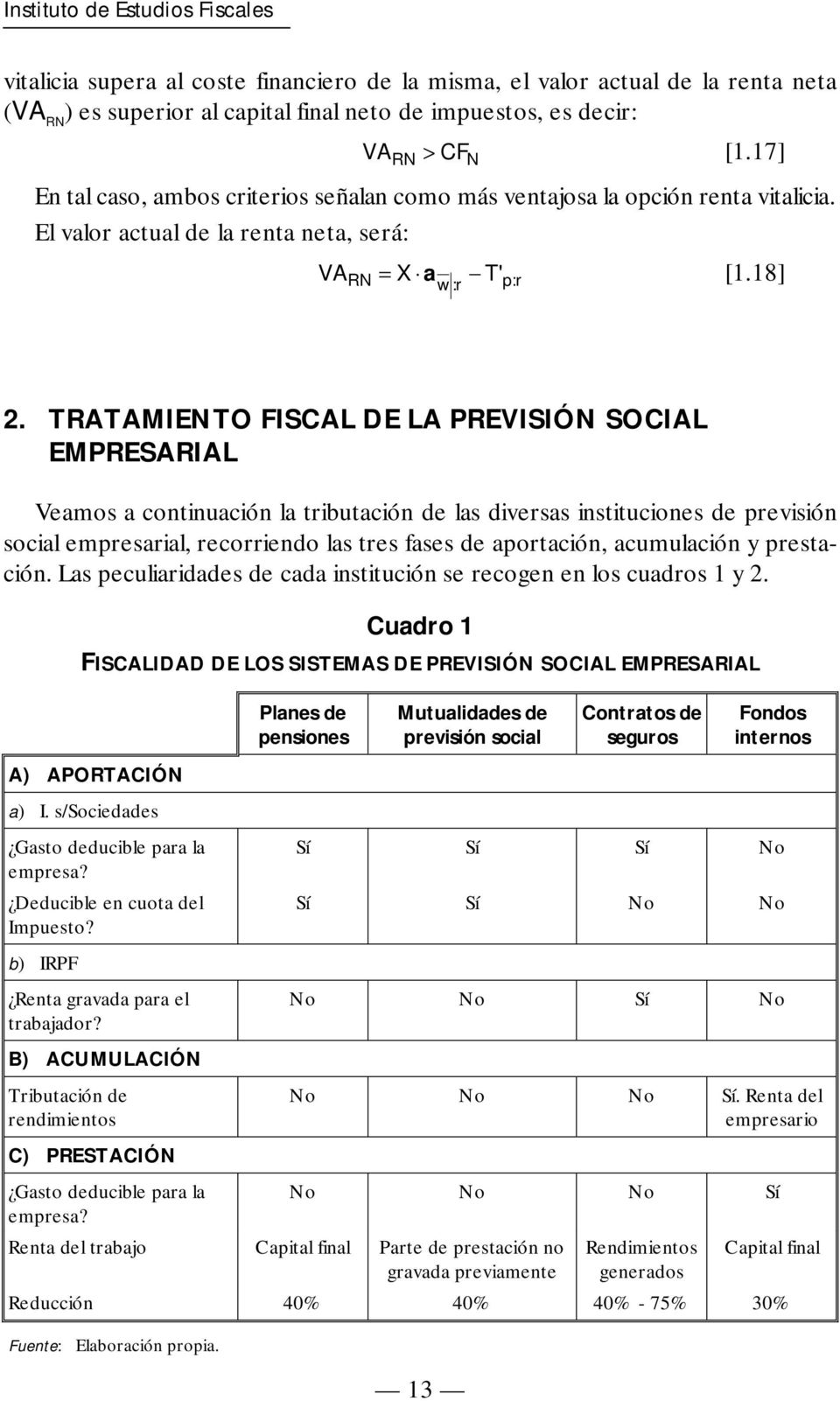 TRATAMIENTO FISCAL DE LA PREVISIÓN SOCIAL 2.