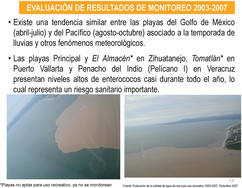 Las playas Principal y El Almacén* en Zihuatanejo, Tomatlán* en Puerto Vallarta y Penacho del Indio (Pelícano I) en Veracruz presentan niveles altos de