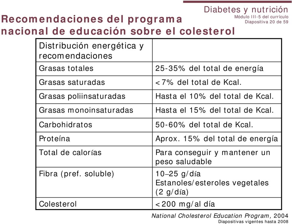 Hasta el 15% del total de Kcal. Carbohidratos Proteína Total de calorías Fibra (pref. soluble) Colesterol 50-60% del total de Kcal. Aprox.