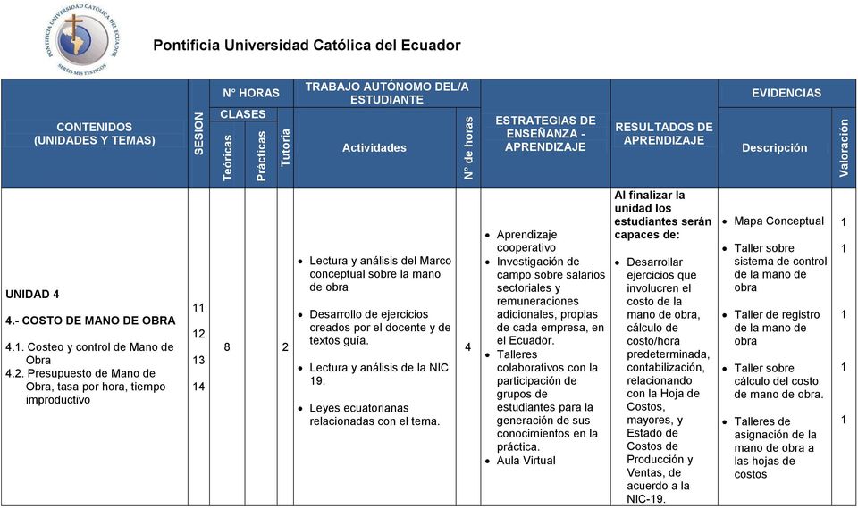 guía. Lectura y análisis de la NIC 9. Leyes ecuatorianas relacionadas con el tema.
