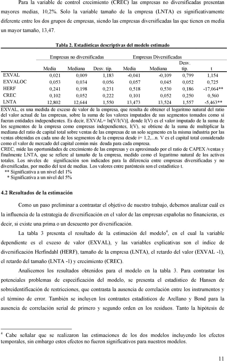 Tabla 2. Estadísticas descriptivas del modelo estimado Empresas no diversificadas Empresas Diversificadas Media Mediana Desv. típ.