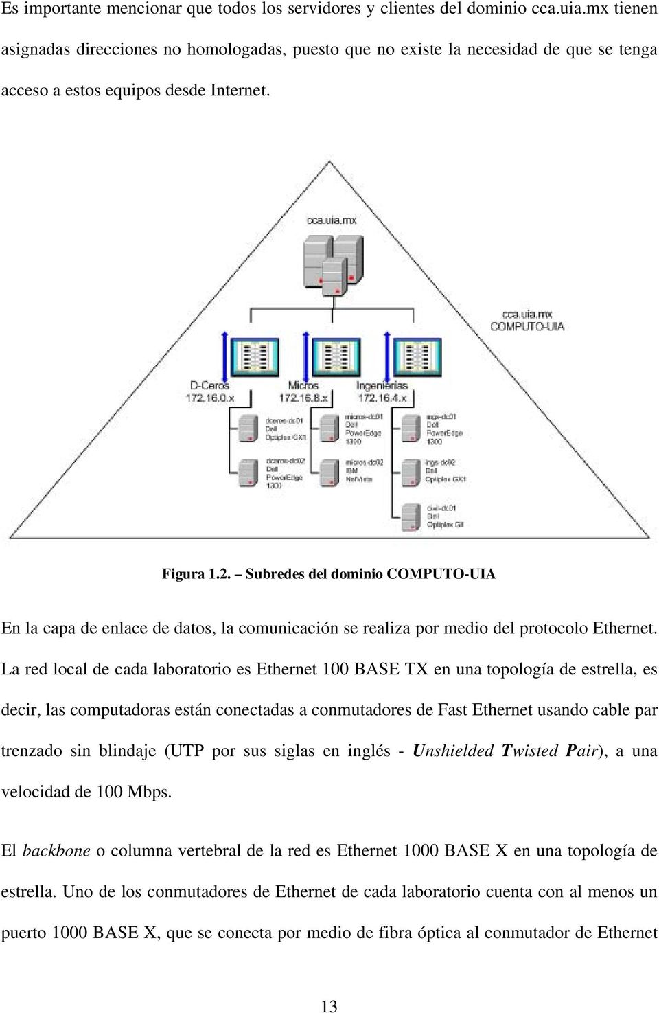 Subredes del dominio COMPUTO-UIA En la capa de enlace de datos, la comunicación se realiza por medio del protocolo Ethernet.