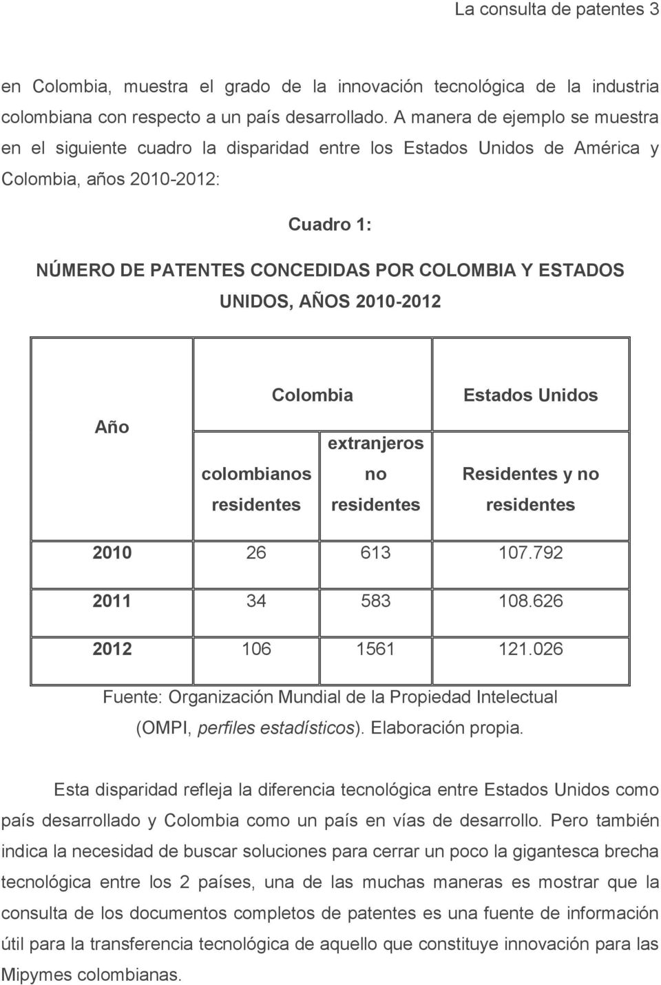 UNIDOS, AÑOS 2010-2012 Año Colombia extranjeros colombianos no residentes residentes Estados Unidos Residentes y no residentes 2010 26 613 107.792 2011 34 583 108.626 2012 106 1561 121.