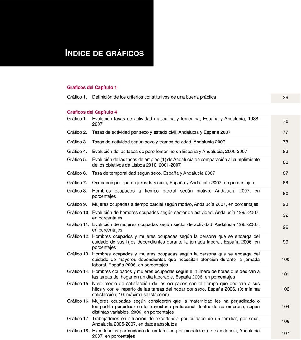 Tasas de actividad según sexo y tramos de edad, Andalucía 2007 78 Gráfico 4. Evolución de las tasas de paro femenino en España y Andalucía, 2000-2007 82 Gráfico 5.