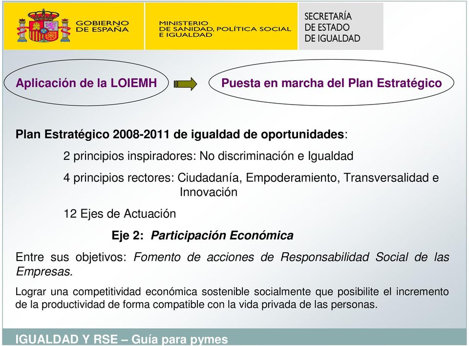 Actuación Eje 2: Participación Económica Entre sus objetivos: Fomento de acciones de Responsabilidad Social de las Empresas.