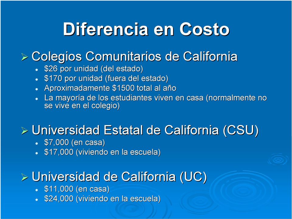 (normalmente no se vive en el colegio) Universidad Estatal de California (CSU) $7,000 (en casa)