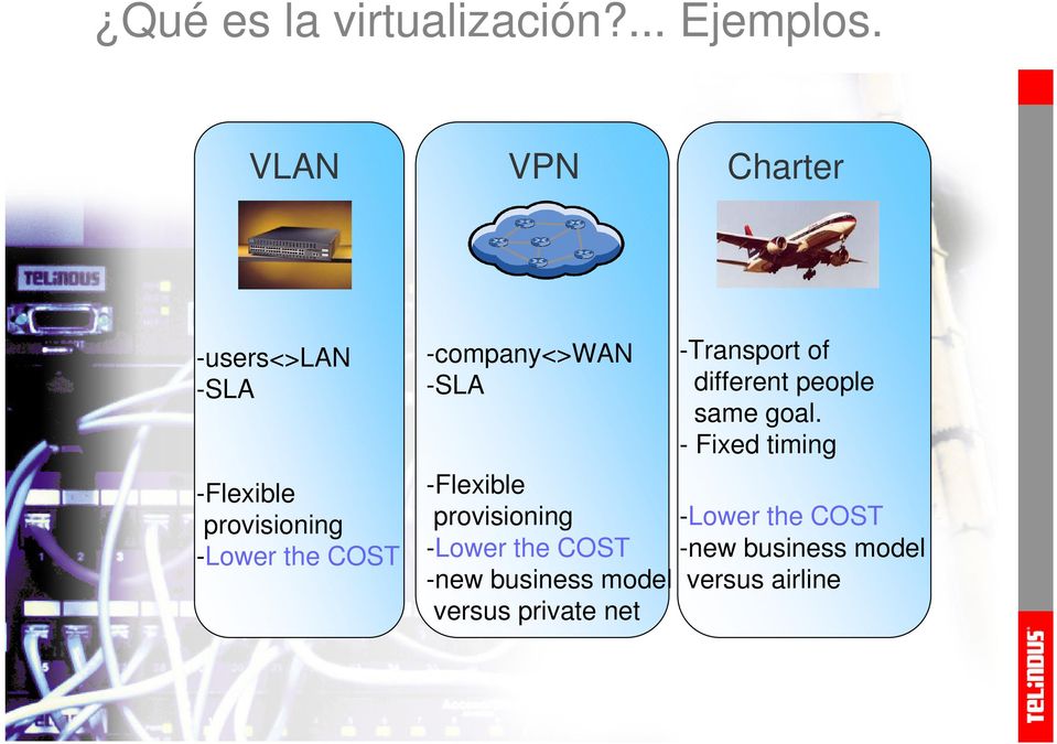 -company<>wan -SLA -Flexible provisioning -Lower the COST -new business model