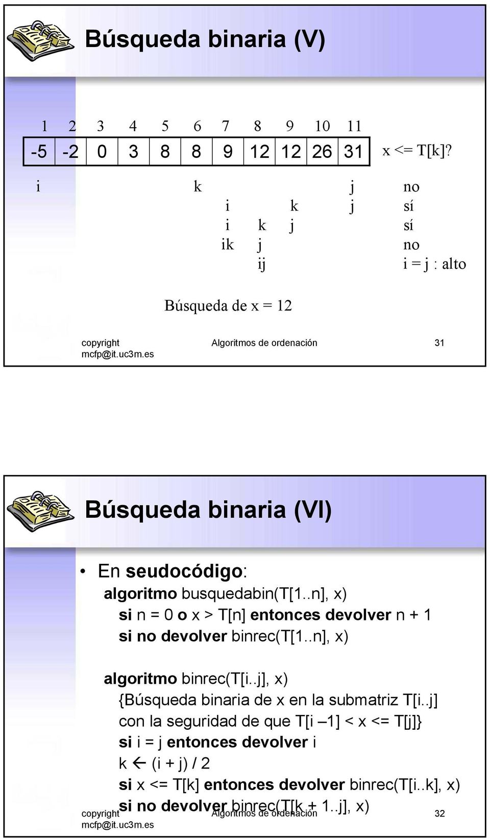 busquedabin(t[..n], x) si n = 0 o x > T[n] entonces devolver n + si no devolver binrec(t[..n], x) algoritmo binrec(t[i.