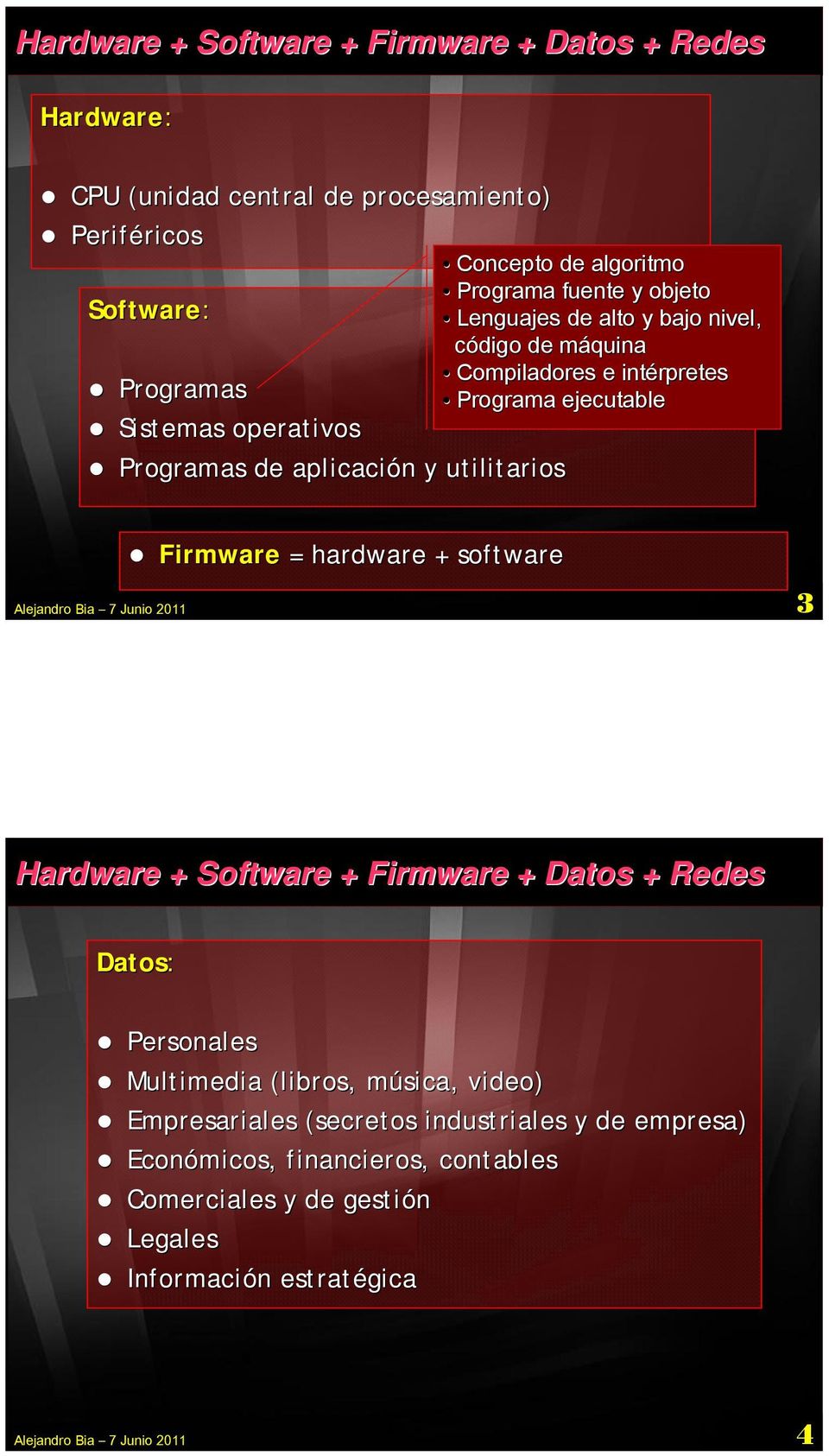 de aplicación y utilitarios Firmware = hardware + software 3 Hardware Pulse para + editar Software el formato + Firmware del texto + Datos de título + Redes Datos: Personales