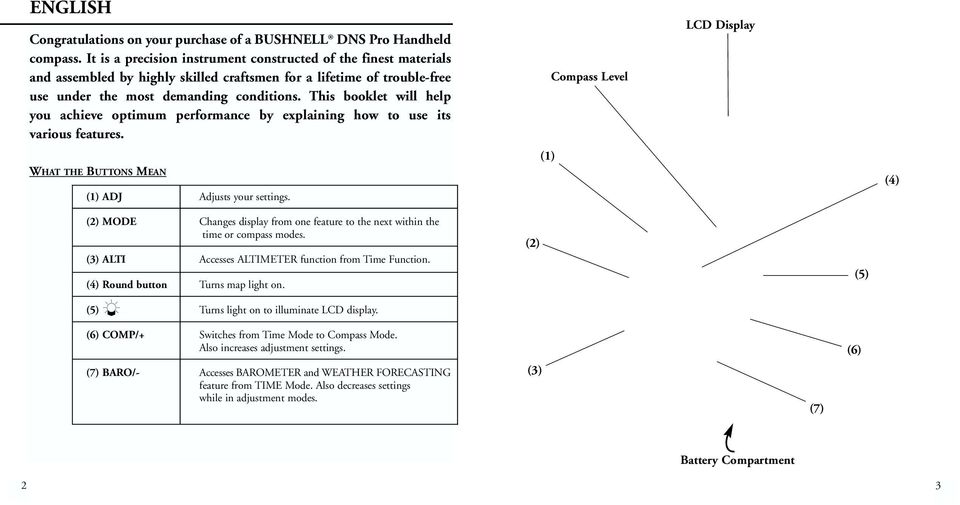 This booklet will help you achieve optimum performance by explaining how to use its various features. Compass Level LCD Display (1) WHAT THE BUTTONS MEAN (1) ADJ Adjusts your settings.