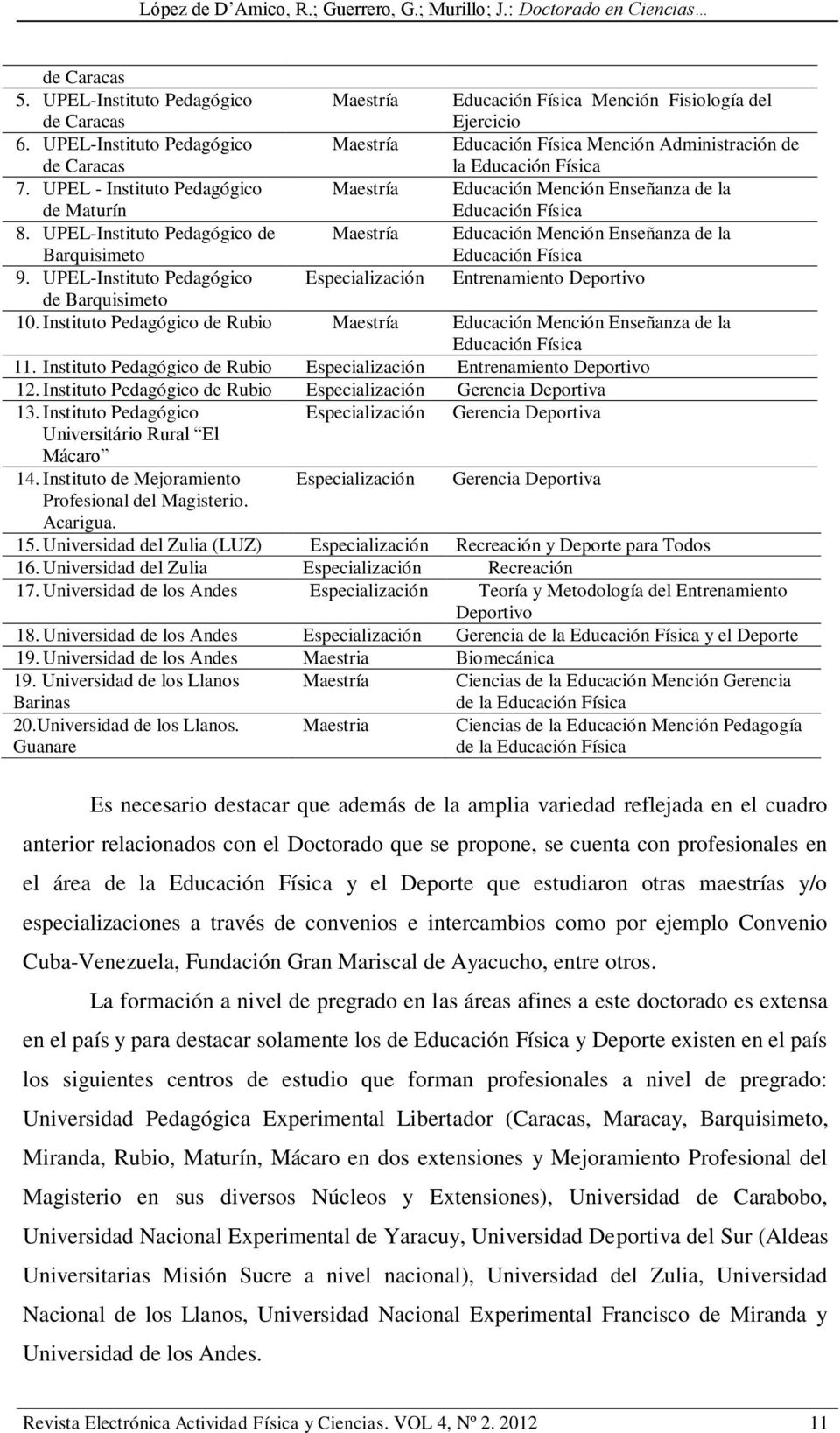 Educación Mención Enseñanza de la Educación Física Educación Mención Enseñanza de la Educación Física Entrenamiento Deportivo de Barquisimeto 10.