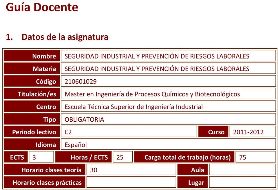 PREVENCIÓN DE RIESGOS LABORALES Código 210601029 Titulación/es Master en Ingeniería de Procesos Químicos y Biotecnológicos