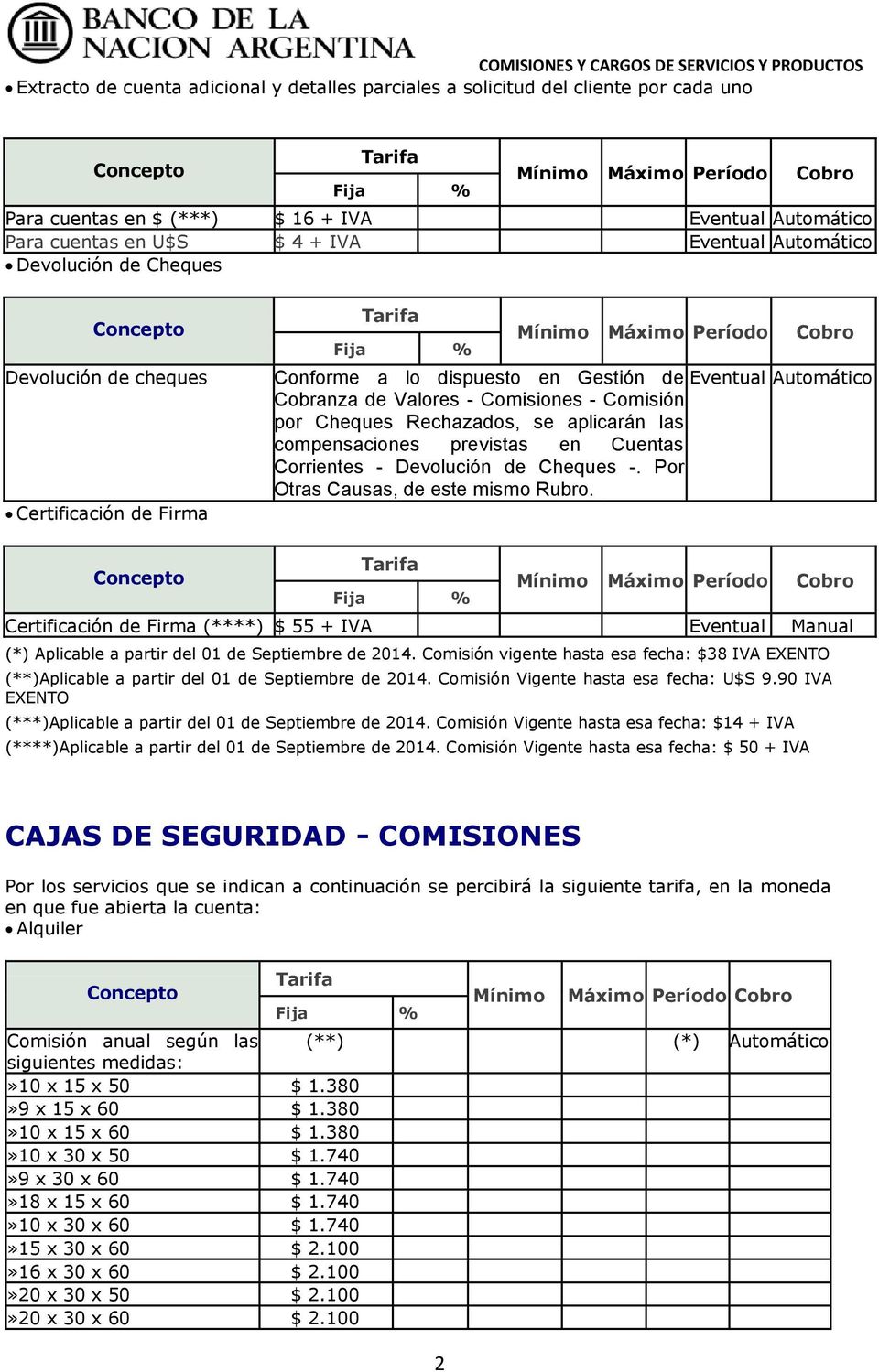 Corrientes - Devolución de Cheques -. Por Otras Causas, de este mismo Rubro. Certificación de Firma (****) $ 55 + Eventual Manual (*) Aplicable a partir del 01 de Septiembre de 2014.