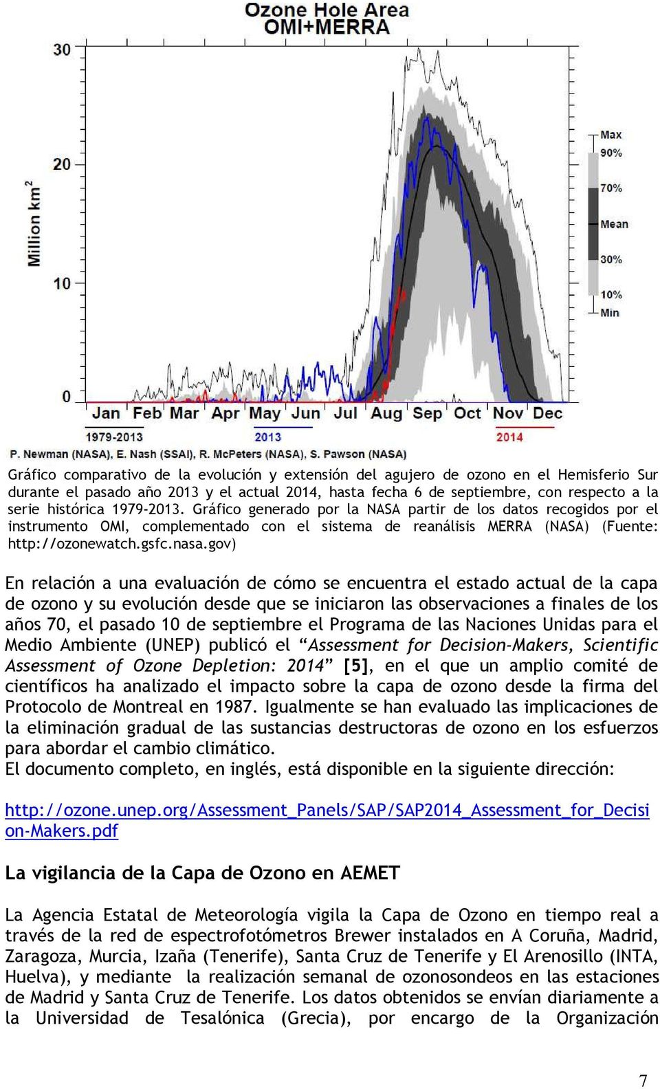 gov) En relación a una evaluación de cómo se encuentra el estado actual de la capa de ozono y su evolución desde que se iniciaron las observaciones a finales de los años 70, el pasado 10 de