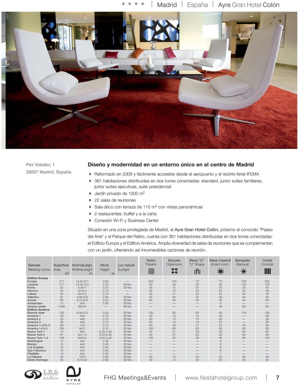 2 22 salas de reuniones Sala-ático con terraza de 110 m 2 con vistas panorámicas 2 restaurantes: buffet y a la carta Conexión Wi-Fi y Business Center Situado en una zona privilegiada de Madrid, el