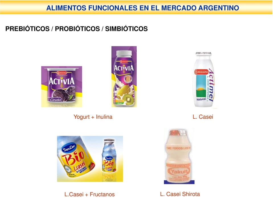 / SIMBIÓTICOS Yogurt + Inulina L.