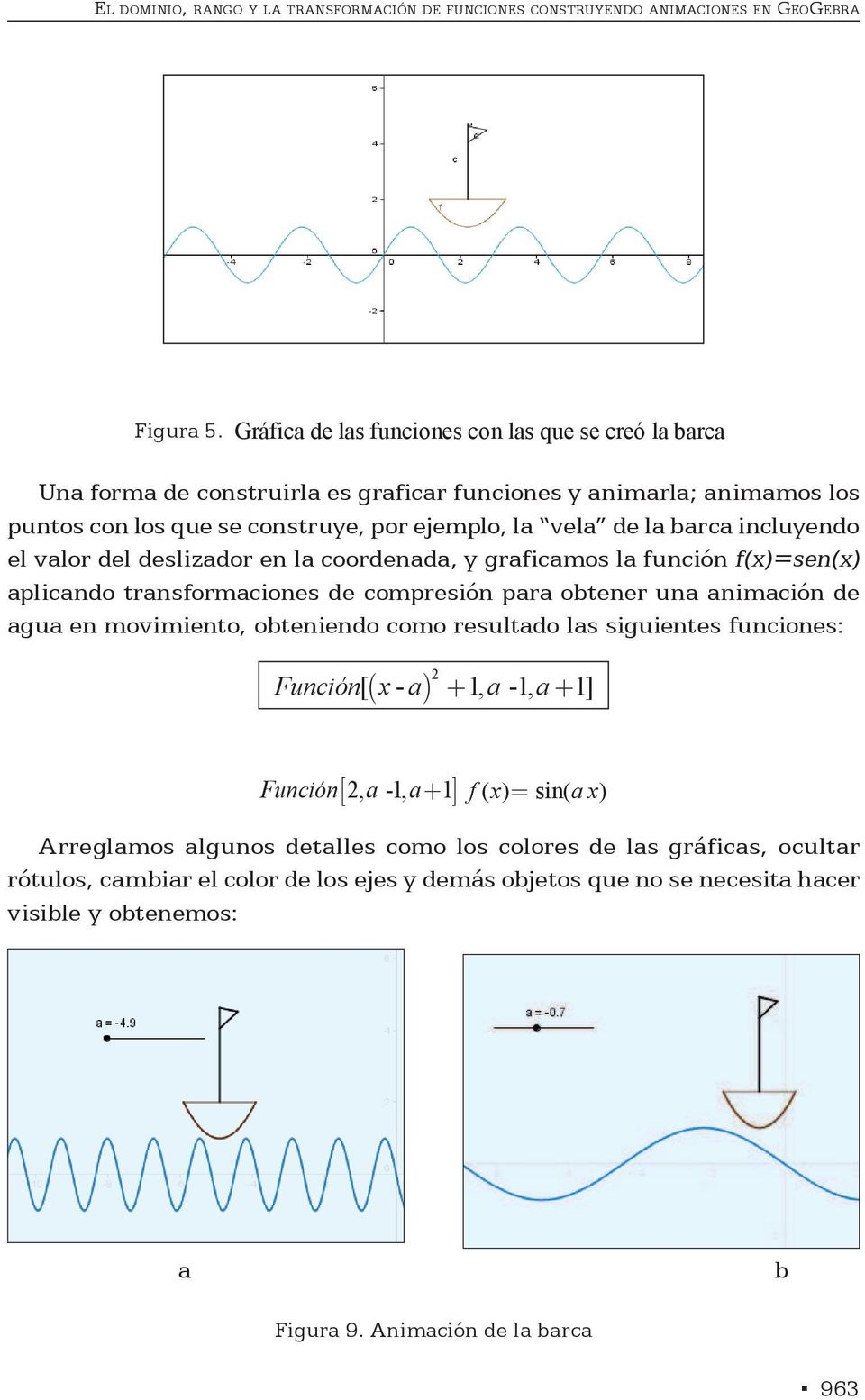 incluyendo el valor del deslizador en la coordenada, y graficamos la función f(x)=sen(x) aplicando transformaciones de compresión para obtener una animación de agua en movimiento, obteniendo como