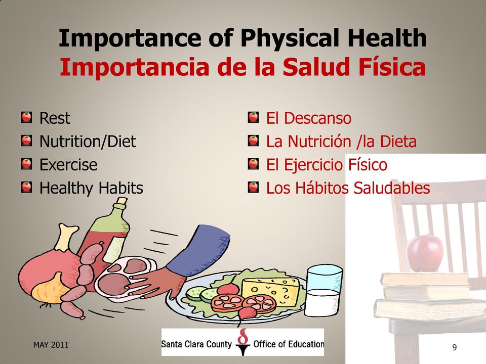 Healthy Habits El Descanso La Nutrición /la