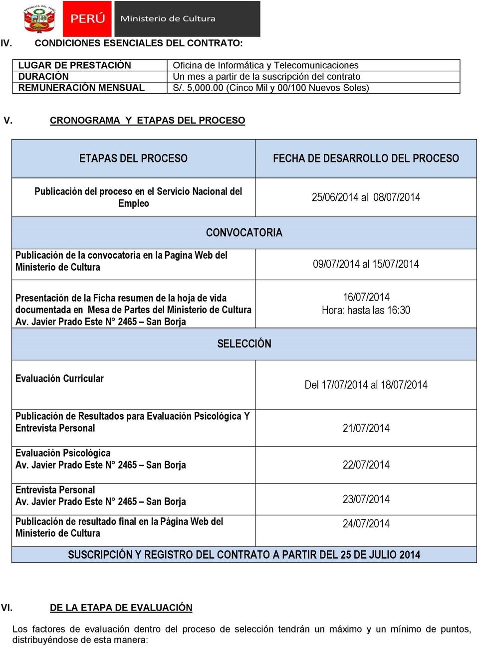 CRONOGRAMA Y ETAPAS DEL PROCESO ETAPAS DEL PROCESO FECHA DE DESARROLLO DEL PROCESO Publicación del proceso en el Servicio Nacional del Empleo 25/06/2014 al 08/07/2014 CONVOCATORIA Publicación de la