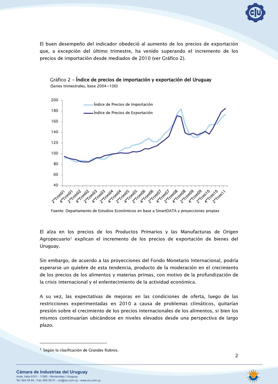 Gráfico 2 Índice de precios de importación y exportación del Uruguay (Series trimestrales, base 2004=) 200 1 Índice de Precios de Importación Índice de Precios de Exportación 1 140 40 Fuente: