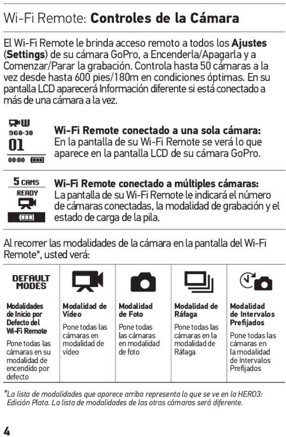 Wi-Fi Remote conectado a una sola cámara: En la pantalla de su Wi-Fi Remote se verá lo que aparece en la pantalla LCD de su cámara GoPro.