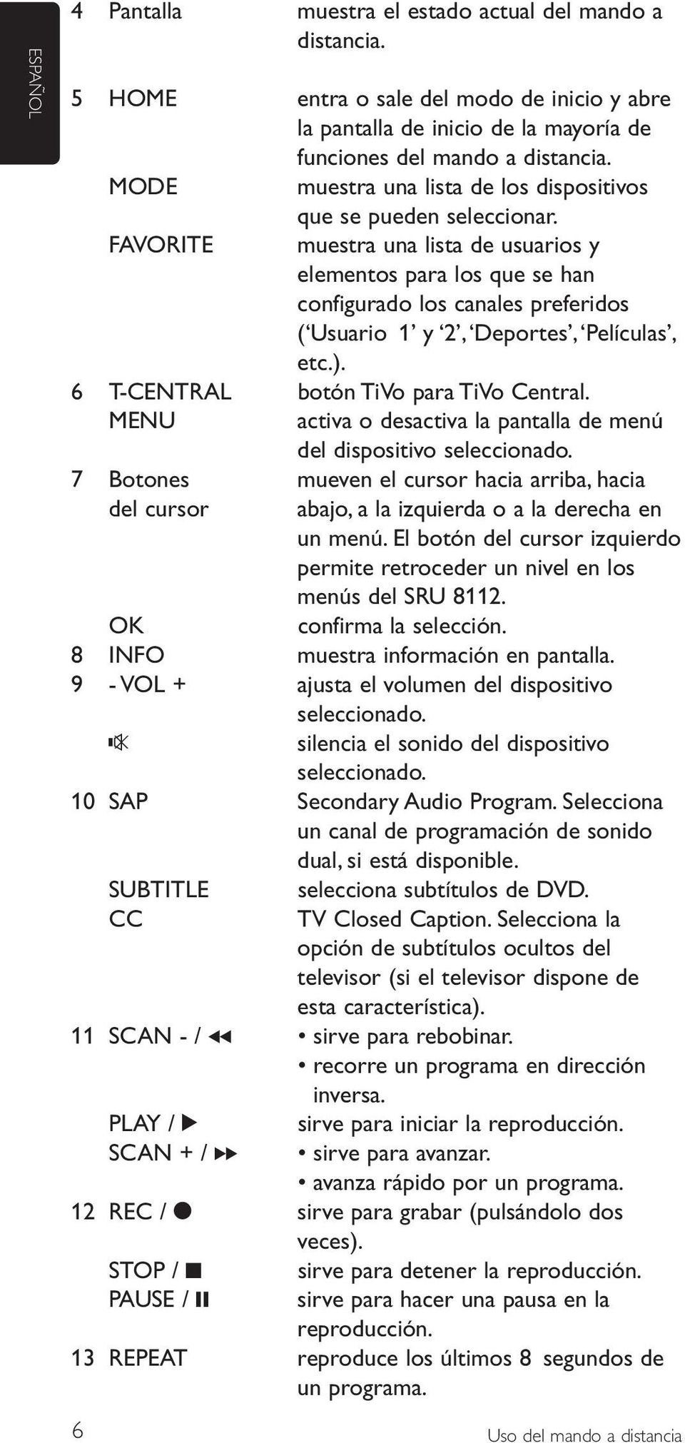 FAVORITE muestra una lista de usuarios y elementos para los que se han configurado los canales preferidos ( Usuario 1 y 2, Deportes, Películas, etc.). 6 T-CENTRAL botón TiVo para TiVo Central.