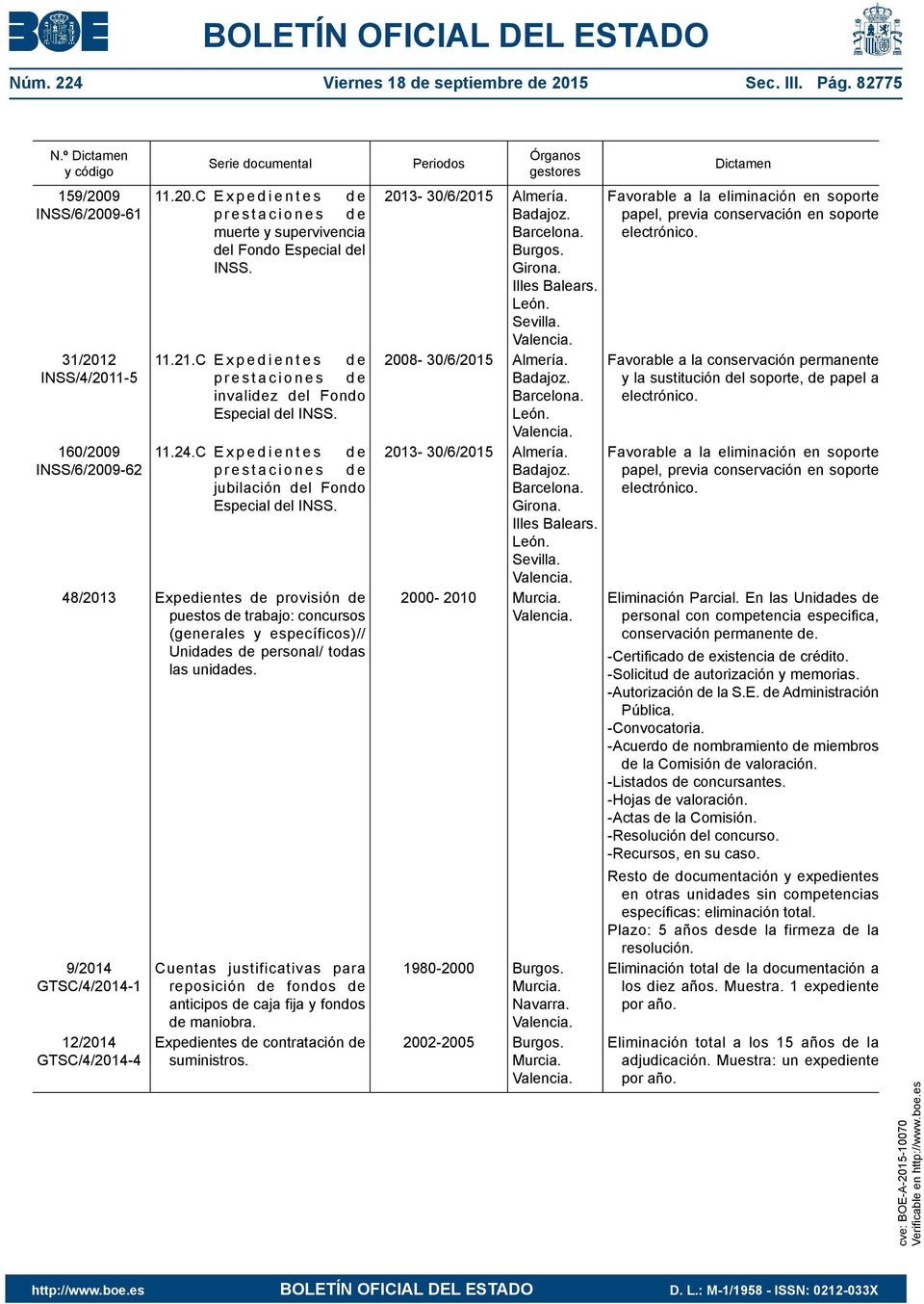 48/2013 Expedientes de provisión de puestos de trabajo: concursos (generales y específicos)// Unidades de personal/ todas las unidades.