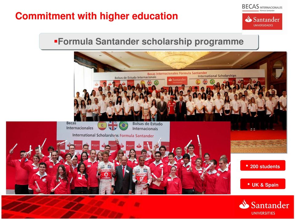 Santander scholarship