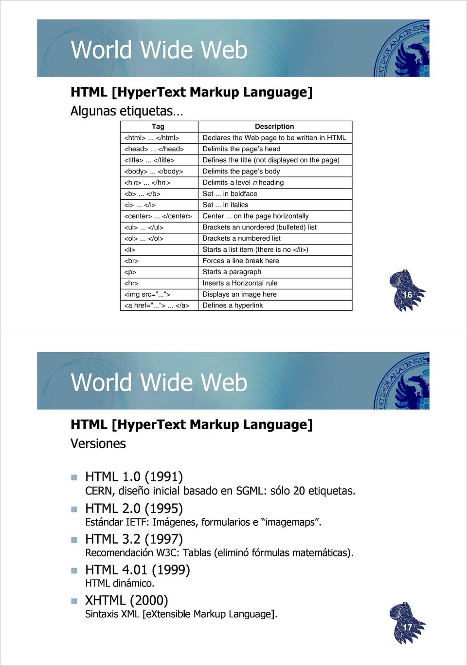 0 (1995) Estándar IETF: Imágenes, formularios e imagemaps. HTML 3.