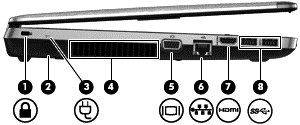 Parte lateral derecha Componente Descripción (1) Puertos USB 2.0 (2) Conectan dispositivos USB opcionales.