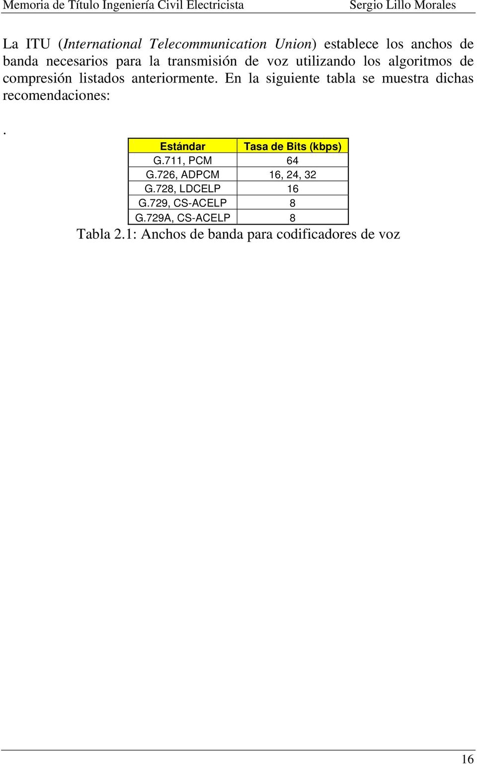 En la siguiente tabla se muestra dichas recomendaciones:. Estándar Tasa de Bits (kbps) G.711, PCM 64 G.
