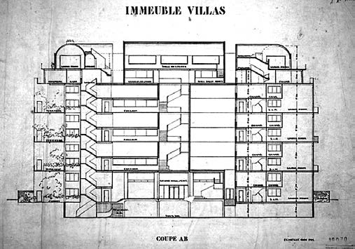 Fig. 32. Patio interior Inmueble Villa, 1922 Fig. 33.