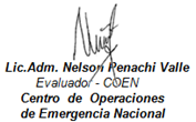Lunes, 10 de junio de 2013 15:00 Horas El Centro de Operaciones de Emergencia Regional Loreto, informó que a la fecha no se visualiza residuos oleosos en el río Napo; asimismo se espera los