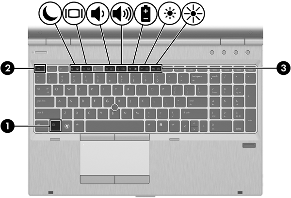 4 Teclado y dispositivos señaladores Uso del teclado Identificación de las teclas de acceso rápido Consulte la imagen que más se parezca a su equipo.