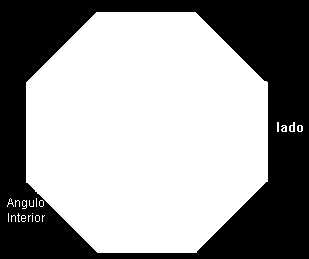 Apotema del polígono regular - Es el segmento que une el centro (radio) de la circunferencia circunscrita al polígono con el punto medio de un lado.