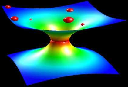 Gravedad cuántica de Lazos (ii) [Enfoques] Logros Geometría cuantizada (operadores de área y volumen) Cuantización exacta (no-perturbativa) No hay espaciotiempo