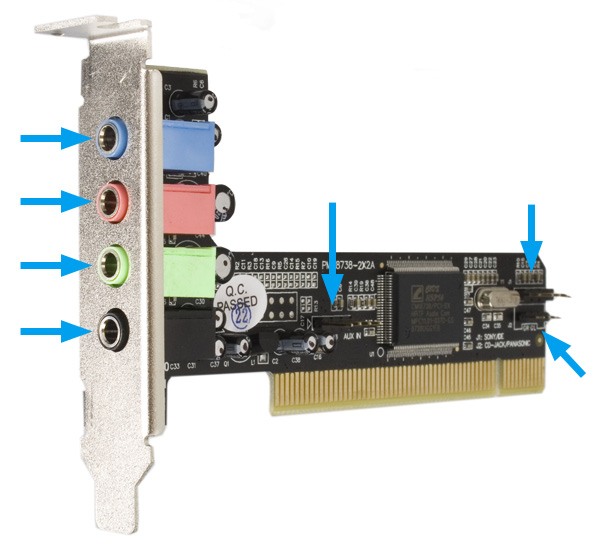 Guía del Hardware 1 2 5 6 3 4 7 1. Entrada de Línea (azul) Conecte al puerto de salida de un reproductor de audio estéreo 2. Entrada de micrófono (rosado) Conecte a un micrófono (Mono) 3.