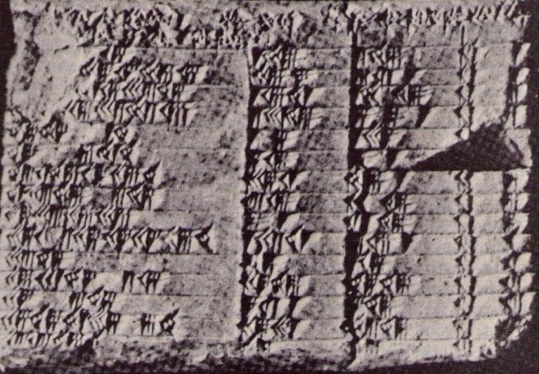 Así también, en la antigua Babilonia se tiene evidencia de algún desarrollo en la parte trigonométrica, mostrada en la tablilla 322 de la colección Plimpton, que data del periodo ca. 1900 a 1600 a.