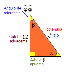 MB0003 _MAA1L1_Pitágoras Versión: Septiembre 01 sen β H cos β H 0 1 0 tan β 1 1 cot β 3 3 sec H β csc H β 0 1 0 En los ejemplos anteriores sólo se ha calculado un lado desconocido del triángulo, a