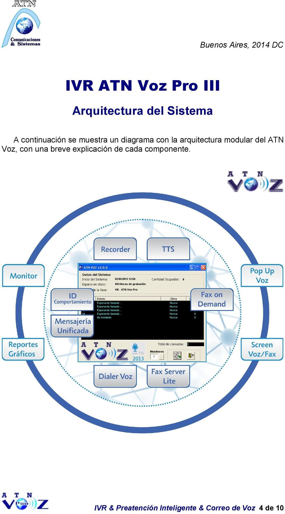 modular del ATN Voz, con una breve explicación de cada