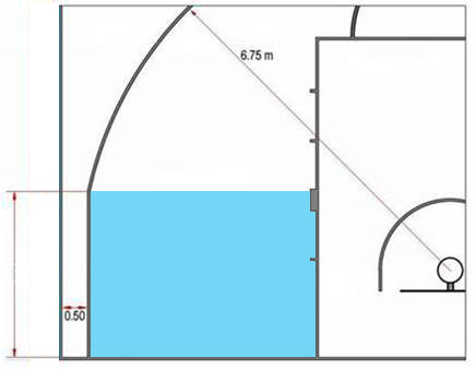 5 Línea de 3 puntos (1/3) Se aleja 0,5 metros de la canasta, situándose a 6,75 mts. Las medidas cambian en terrenos de juego de dimensiones menores a 28x15 mts. Si el campo mide entre 15 y 14,20 mts.