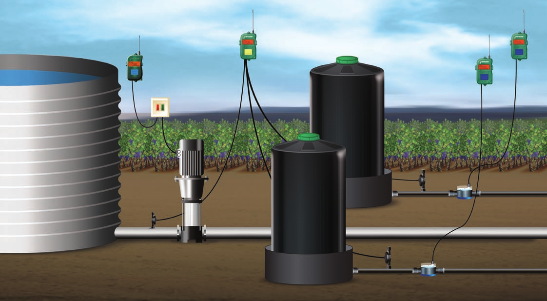 Monitoreo de desempeño del sistema El programa de irrigación de IrriWise Manager IrriWise verifica regularmente el estado de los tanques de fertilizantes y de agua, y puede proporcionar avisos