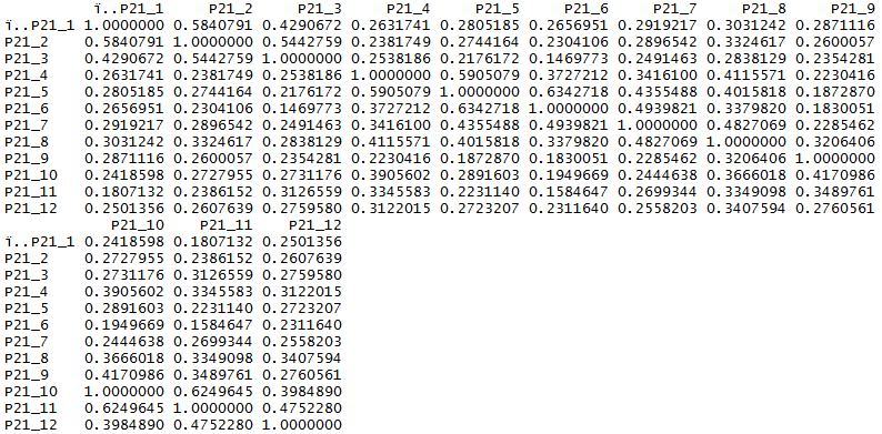 En la matriz (creada como objeto Rcor en el programa) se pueden observar las correlaciones parciales, es decir, a nivel bivariado.