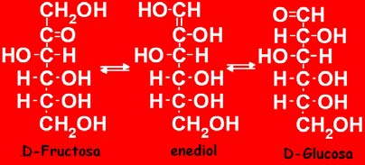 Propiedades químicas : Los monosacáridos tienen propiedades correspondientes al grupo carbonilo y al grupo hidroxilo. a) Capacidad reductora.